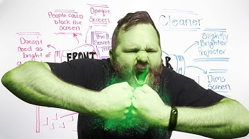 Front VS Rear Projection For Events – Whiteboard Wednesday