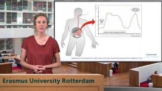 Geneesmiddel Van De Week - Omeprazol