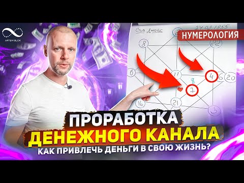 Video: Уюмга кандай ички коркунучтар бар?