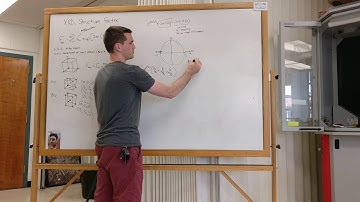 Materials Characterization X-Ray Diffraction - 3 of 3 - Structure Factor