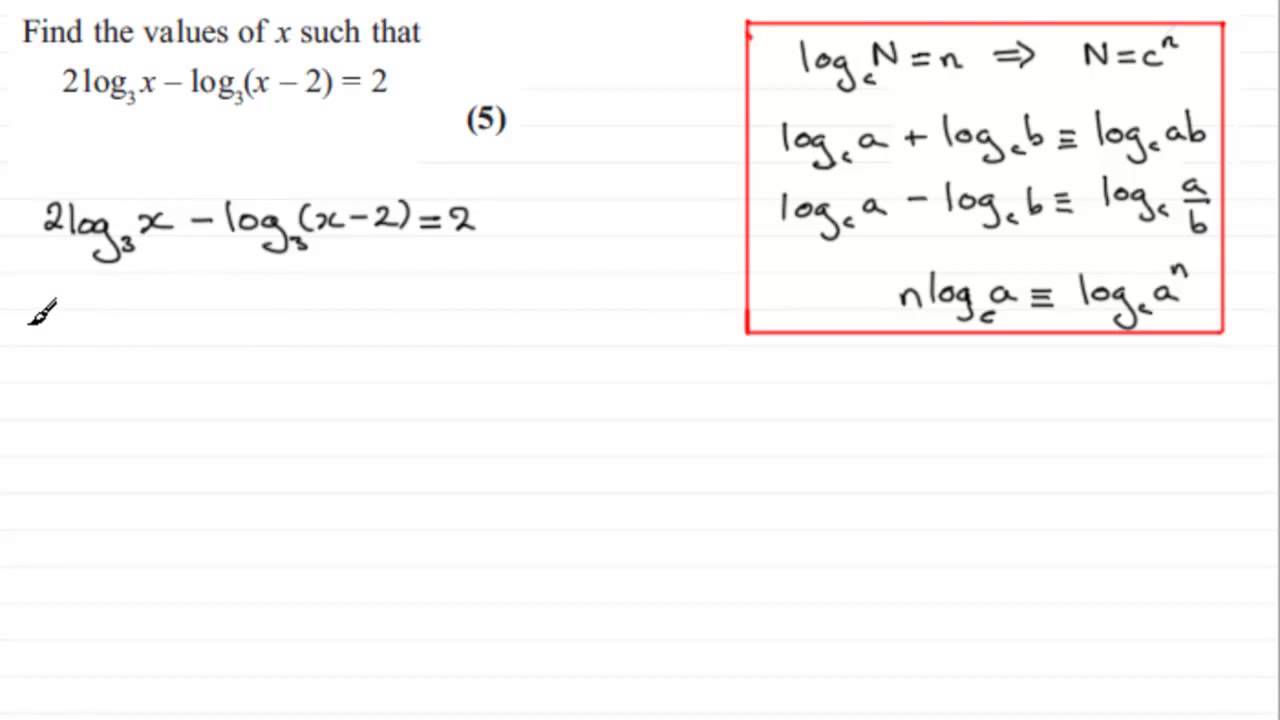 Exam Questions - Logarithms - Examsolutions