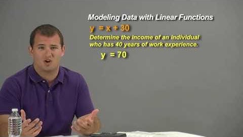 Algebra 2 Modeling Data and Linear Functions