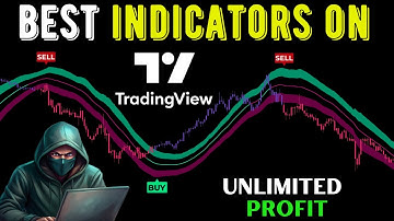 Best TradingView Indicator with Strong Buy & Sell Signals || 99% Accurate