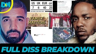 Drake Vs Kendrick Lamar Music Breakdown