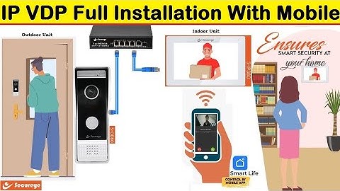 Secureye IP VDP Full Installation Video Single Solutions