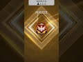 Master adchu