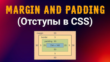 Внешние и внутренние отступы в CSS. Margin and padding
