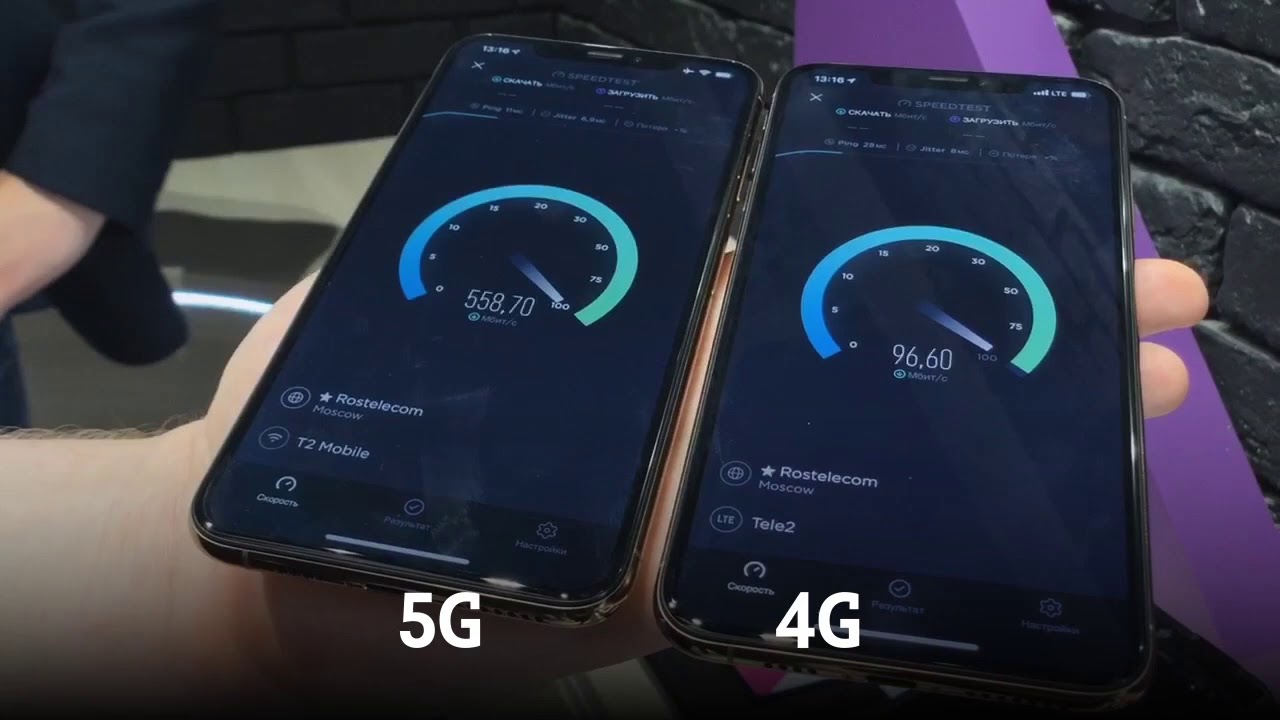 Сравнение 4g 5g. G5 g05. 4g 5g. 5g скорость интернета. Предел скорости 5g.