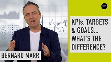 KPIs, Targets & Goals... What