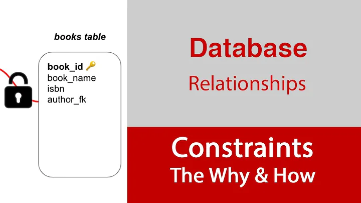 Database Constraints - What they are and How to use them