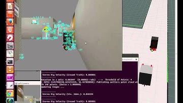 Stopped Cameras: Target with a transversal motion and constant velocity (Simulation)