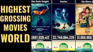 Highest Grossing Movies | Worldwide Comparison | Years 1969-2019