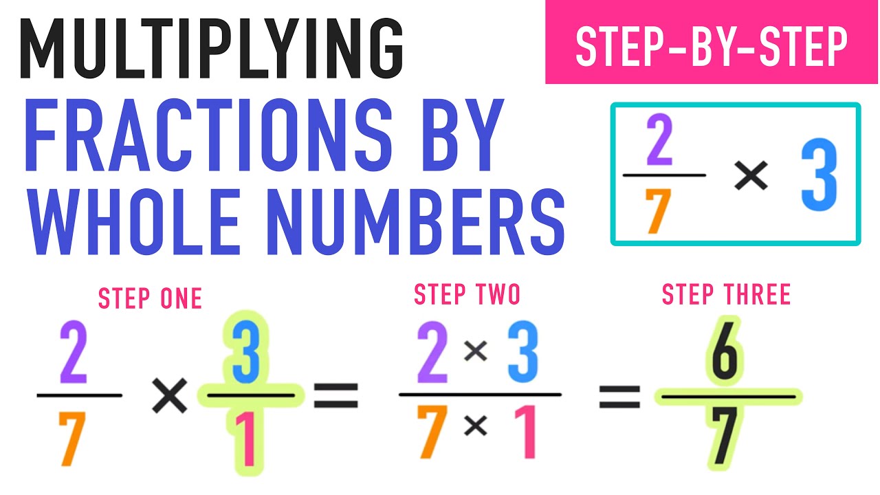 Multiplying Whole Numbers And Fractions By Whole Numbers