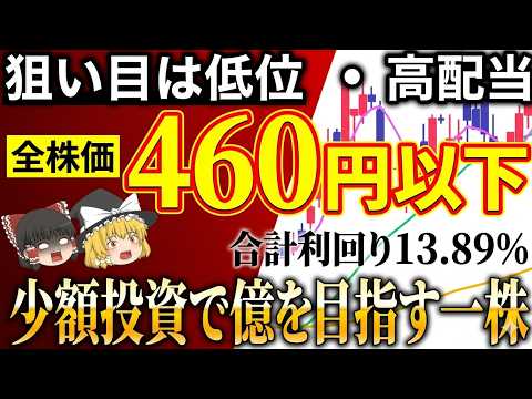 【低位株＆高配当】すべて460円以下のオススメ日本株5選！【ゆっくり解説】