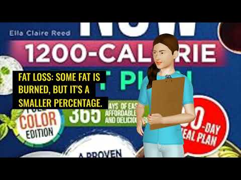Eric Carlson Lose Weight Fast Losing Belly Fat Easy