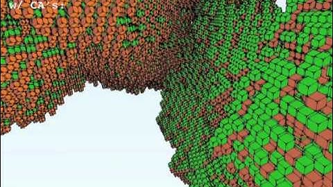 Agent Based Design Part 2