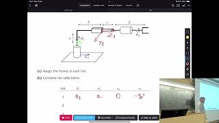 Denavit–Hartenberg parameters of a 3-link manipulator with prismatic joint - Example