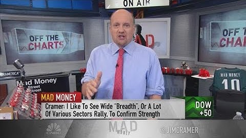 Jim Cramer teaches investors how to use charts to detect a phony rally on Wall Street