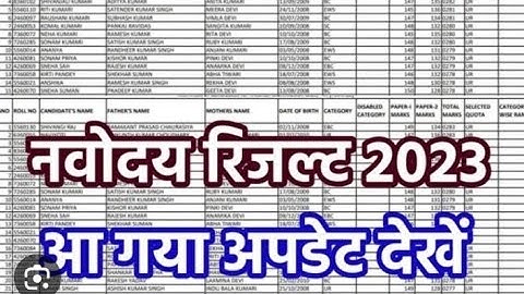 Result आज जारी होगा? |jnv Result 2023 Class 6| navoday Result Class 6|jnv Class 6 Result