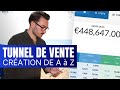 Comment Créer Un tunnel De Vente Sur Clickfunnels (Formation Gratuite)