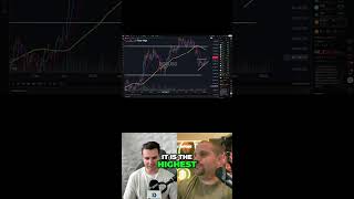 Bitcoin's Highest Green Volume Since April Signals Market Bottom! #shorts