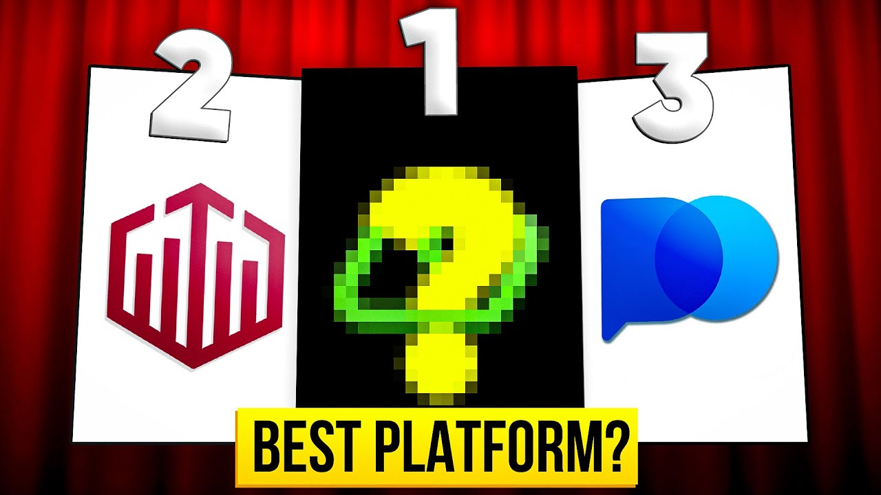 Top 3 Best Binary Options Trading Platform in the World