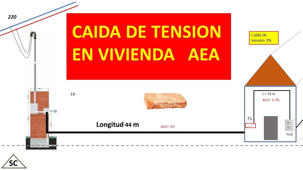 cálculo de caida tensión en vivienda, tendido de cable enterrado - YouTube