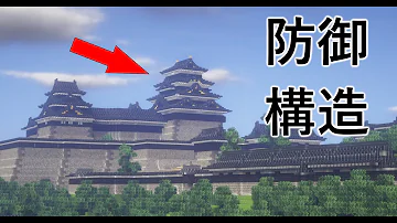 お城の作り方マインクラフトゆっくり Mp3 お城の作り方マインクラフトゆっくり Mp3