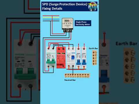 Video: Paano ka mag-install ng Intermatic surge protector?