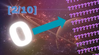 𝙉𝙪𝙢𝙗𝙚𝙧𝙨\ 𐒠 \𝑡𝑜  ?¿?¿ [﹖﹖﹖﹖] [2\/10]