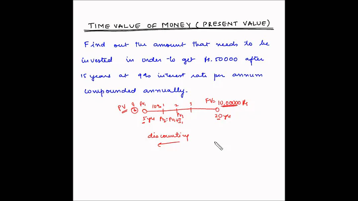 Present value of single cash flow - Example 1