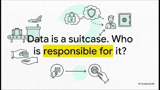 CISM CH05 - Who Does What? (Roles & Responsibilities)
