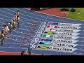 Womens 100m hurdles finals commonwealth games 2022 athletics  7th aug 22 