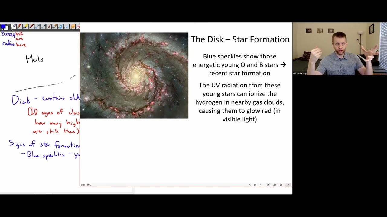 The Milky Way Galaxy - 11a - Intro to Astronomy Sessions
