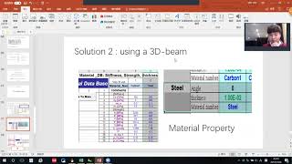 Solid Mechanics 2 . Group J . Task 10