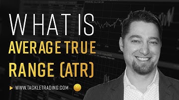 What is Average True Range (ATR)