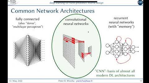 GT1 - Deep learning for nano-photonics inverse design - Peter Wiecha