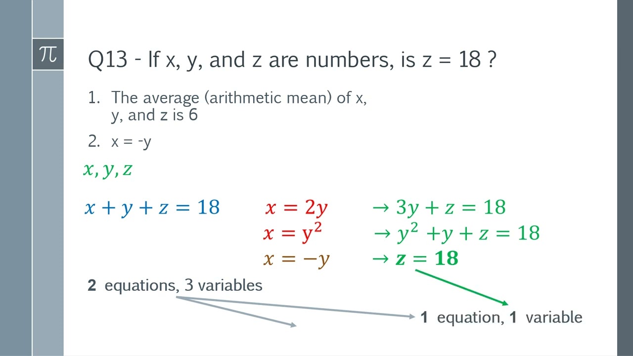 3. AMAT Exam – Data Sufficiency: Part 3 - walkthrough 5 problems