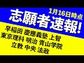 【志願者速報2021】早慶上理・MARCHの志願者数 ※1月16日時点