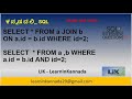 SQL Interview Prep - LiK LearninKannada