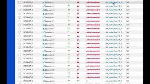 DCNM 11 Module 3 Section 2