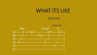 Video thumbnail of "What its like by Everlast  - Easy chords and lyrics"