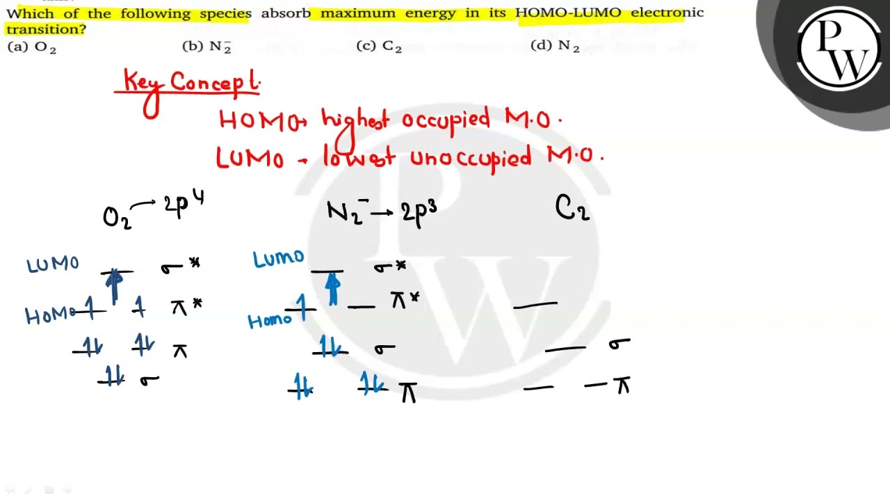 Which of the following species absorb maximum energy in its HOMO-LUMO electronic transition?
(a) ...