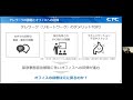 「AIとIoTの活用で実現するDXワークプレイス」セミナー動画（2021年10月28日開催）