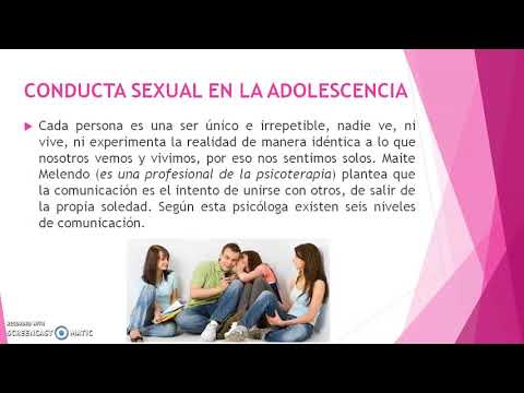 Video: Sobre La Sexualidad. Parte 2