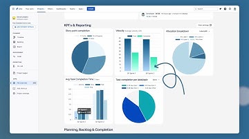 Jira Dashboard - The Best Product Management Dashboard For KPI Tracking & Reporting.
