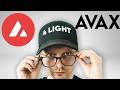 AVAX Price Analysis. Here’s What Happens Next