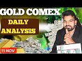 GOLD XAUUSD Analysis Today l GOLD (XAUUSD)  FORECAST FOR 11 NOV #goldforex #goldforecasttoday