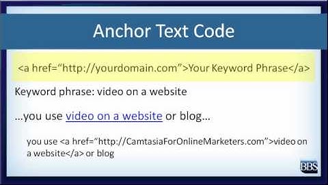 Use Anchor Text in Your Blog Posts and Articles
