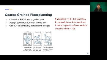 [FPGA 2021] AutoBridge: Coupling Coarse-Grained Floorplanning and Pipelining [...] ✨